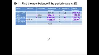 Lesson 7.3 Calculating Finance Charges:  Average-Daily Balance