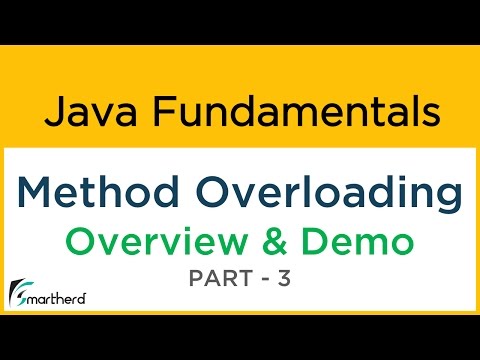 Java Method Overloading Polymorphism Part 3 Java Tutorial for Beginners 8 3