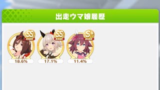 【ウマ娘】カプリコーン杯　グレードB決勝戦