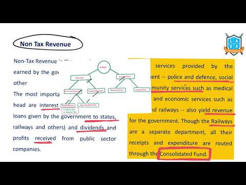 What is Non Tax Revenue ? || Non Tax Revenue అంటే ఏమిటి?