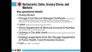 Chicago Business Licensing:Food Edition