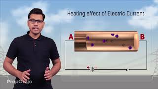 Electricity class 10 | Heating effect of Electric current