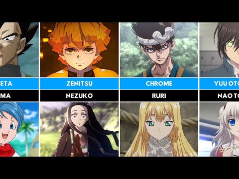 The Best Couples in Anime [ANIME COUPLES]