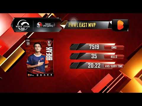 [ Points Table ] MVP -PMWL EAST - Final Day 4 | PUBG MOBILE World League Season Zero (2020)
