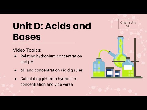 UDL4 - pH Scale, Sig Digs, Calculating pH and Concentration of Hydronium Ions - Chem 20