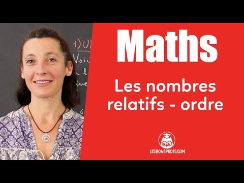 Les nombres relatifs, ordre