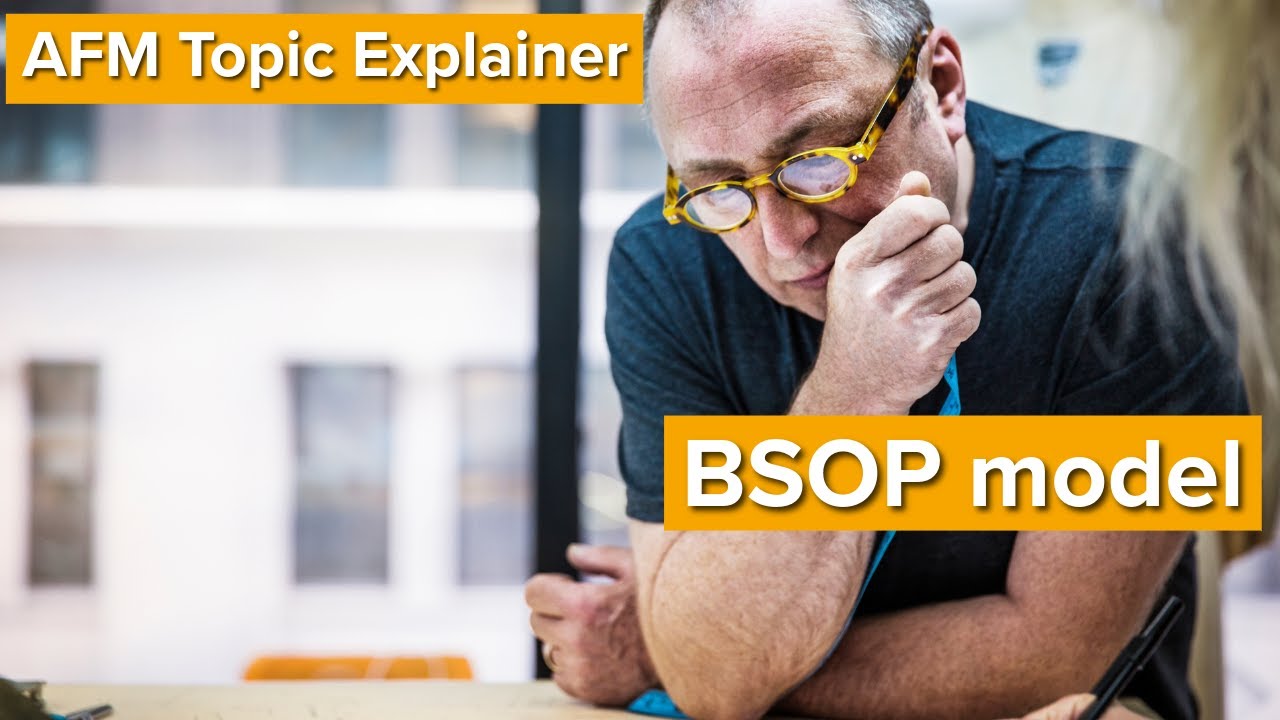 AFM Topic Explainer : Black-Scholes Options Pricing (BSOP) Model