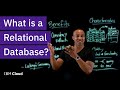 What Is A Relational Database