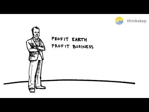 Profit Earth - Profit Business
