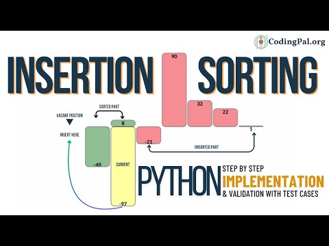 Insertion Sorting Python🐍 Implementation Sorting Algorithms Codingpal Org