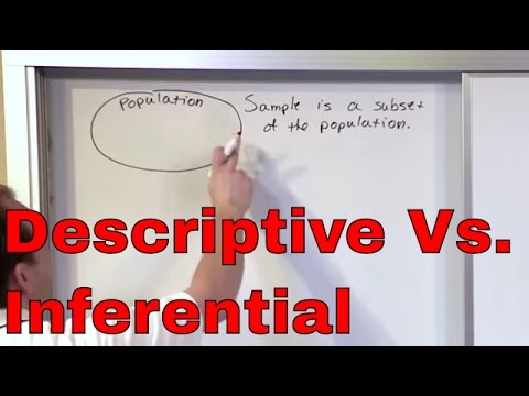 Lesson 3 - What is Descriptive Statistics vs Inferential Statistics?