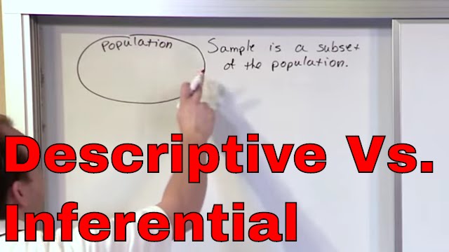 Lesson 3 - What is Descriptive Statistics vs Inferential Statistics?