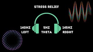 5Hz Theta Binaural Beat + 140Hz Solfeggio Frequency | Guidance, Emotional Healing & Stress Relief