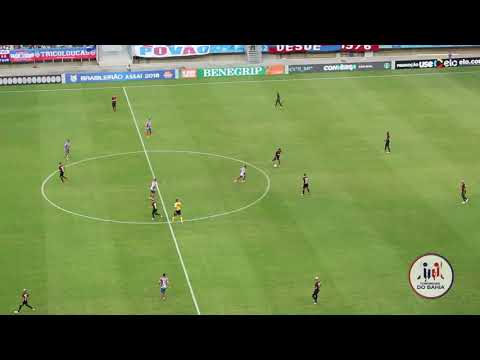 MELHORES MOMENTOS - Bahia 4x1 Vitória