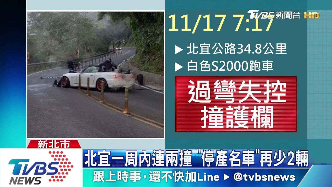 北宜又撞!S2000跑車 過彎打滑失控撞
