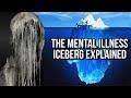 The Mental Illness Iceberg Explained