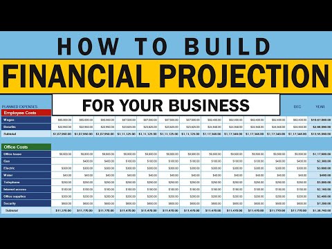 YouTube video about How to Finish Your Business Plan and Financial Projections in 1 Day!