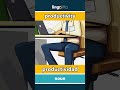 productivity - productividad video thumbnail