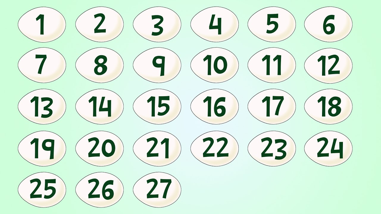 K12 Grade 3 - Math: Ones and Tens Part 1