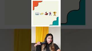 Can You Guess Bollywood Movies By EMOJI? 🎬 #youtubeshorts #shorts #bollywood