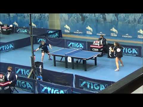 BALDWIN Mari - GIRLEA Maria  (Finlandia Open 2021)
