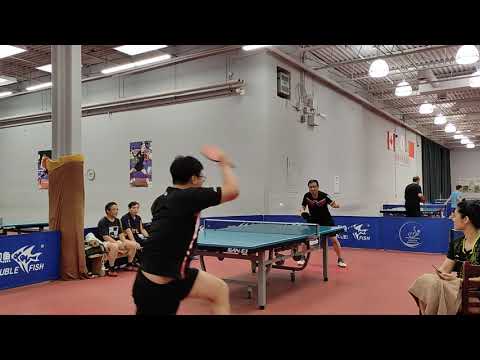 Yu Sun vs Daniel 13Oct21