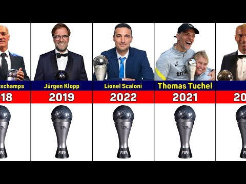 The Best FIFA Coach Of The Year Award All Winners 2016 - 2023