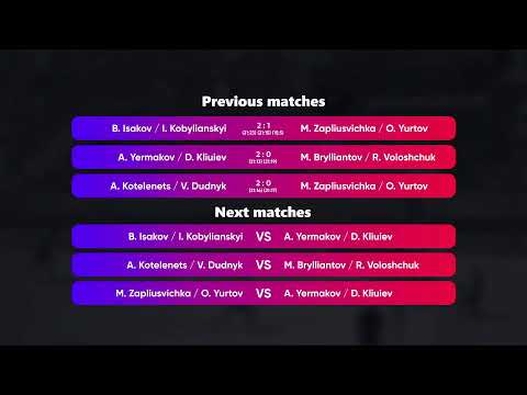 03:25 I. Ivanov / V. Shapovalov - M. Brylliantov / R.Voloshchuk 09.01.2023 |Winners Beach Volleyball