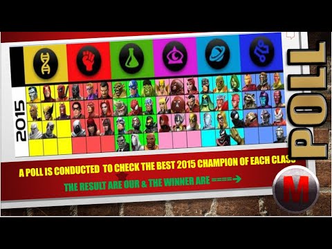 2015 Best Champion | Community Poll Result | Class Wise - Marvel Contest of Champions
