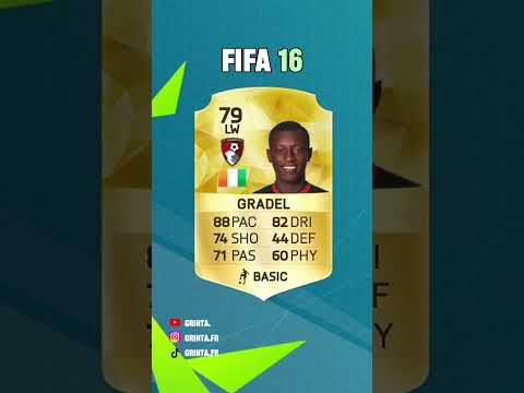 L'évolution FIFA de Max-Alain Gradel !