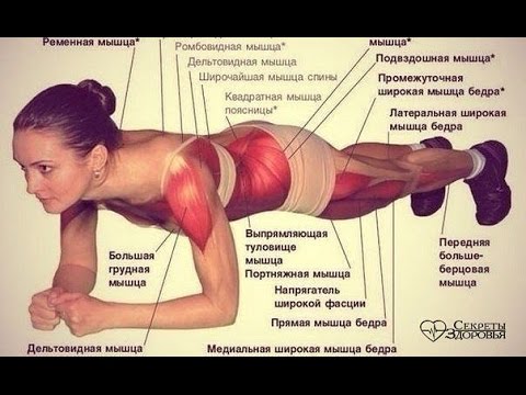 Trattamento ufa di manipolazione osteocondrosi Mal di schiena e il dolore dà fianchi