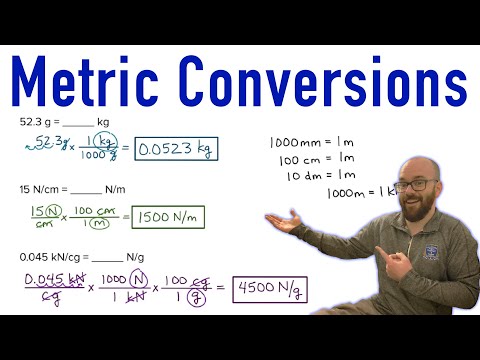 Converting Metric Units - Multiplying by a conversion factor (including fraction units)