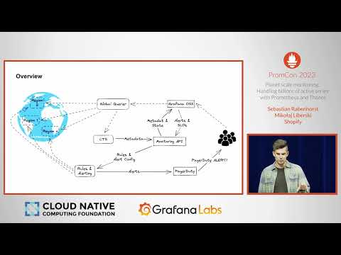 PromCon 2023 - Planetscale monitoring: Handling billions of active series with Prometheus and Thanos