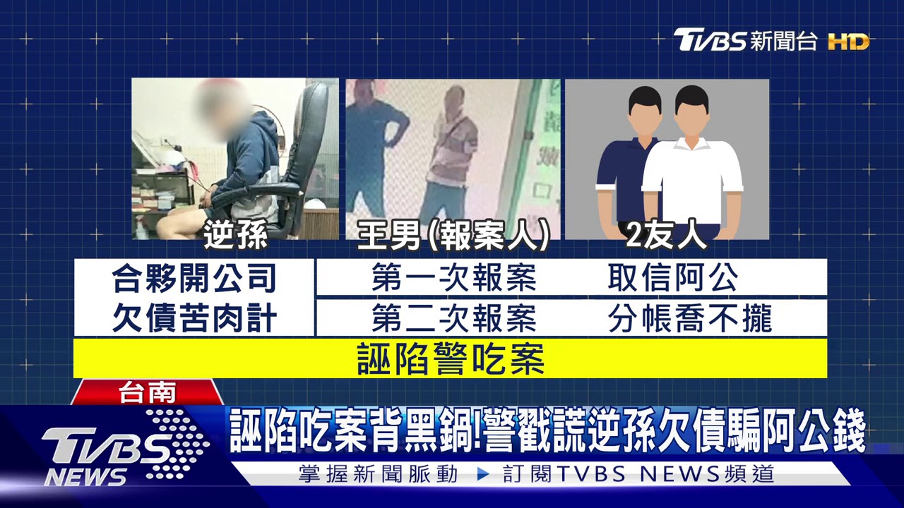 逆孫騙錢上演「凌虐」　 台南警揹黑鍋「吃案」