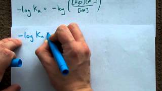 Derive the Henderson-Hasselblach Equation