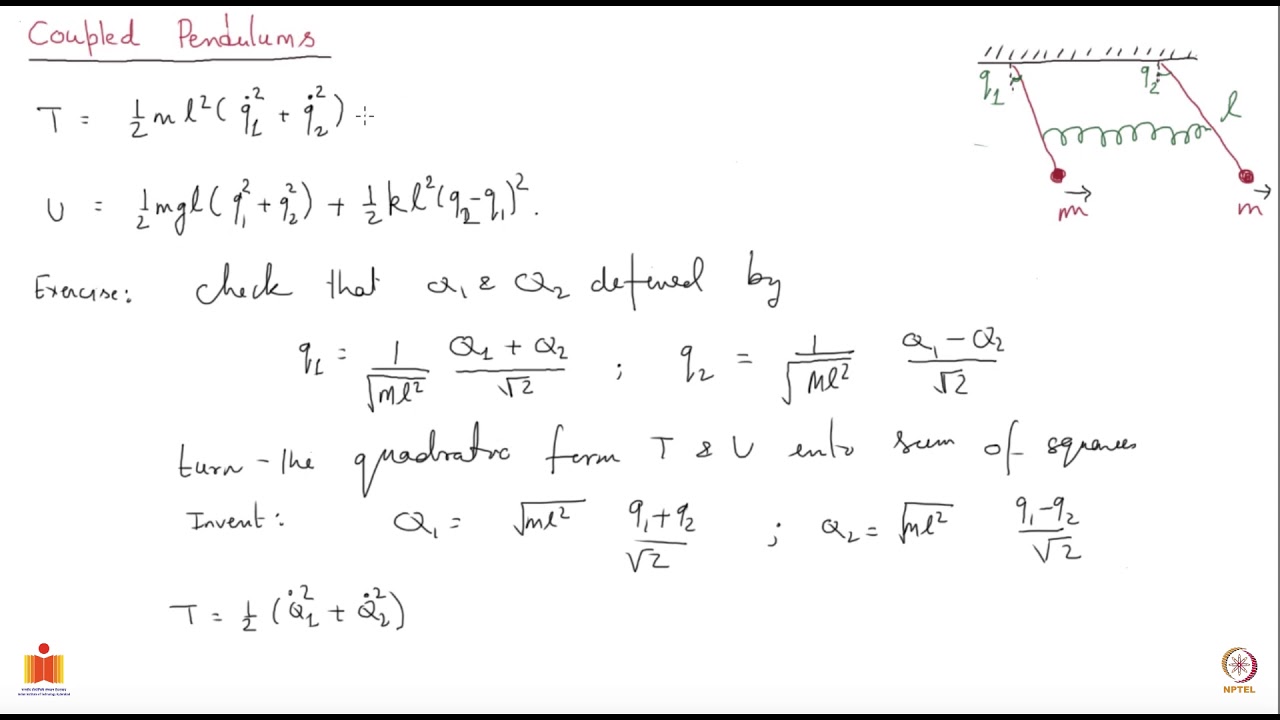 Classical Mechanics: L22: Coupled pendulums, normal modes