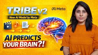 TRIBE v2 Explained | How Meta’s AI Predicts Human Brain Activity (Simple Explanation)