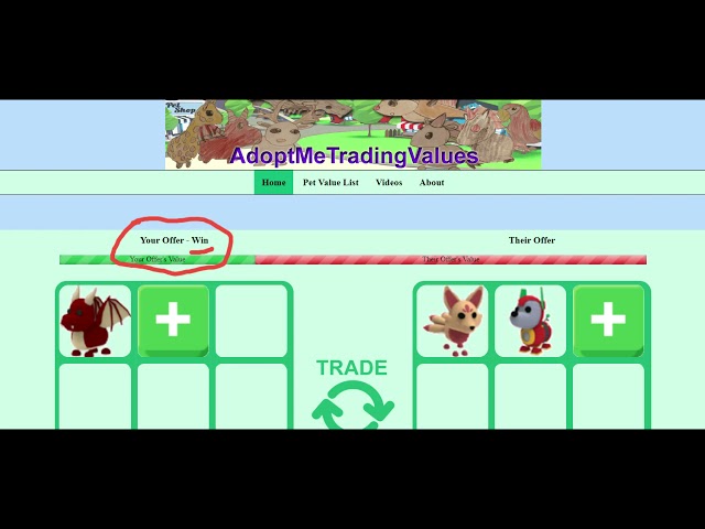 All Roblox Adopt Me Pet & Item Trade Values