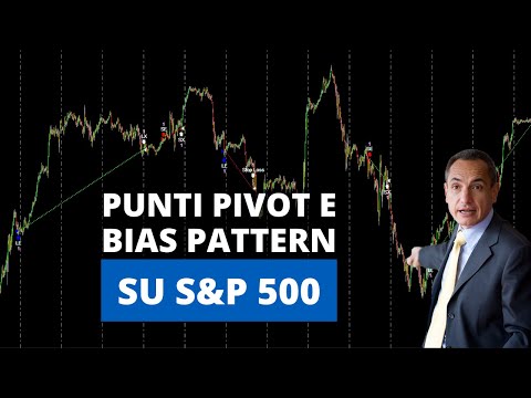 Strategie sull’S&P 500 sfruttando Punti Pivot e Pattern Bias (Meglio del Buy and Hold!?)