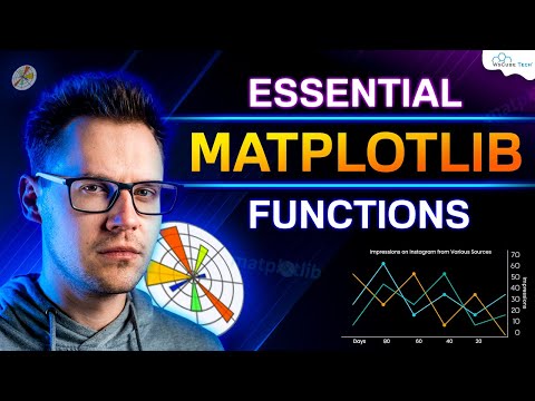 Plotting With Matplotlib A Step By Step Tutorial For Beginners