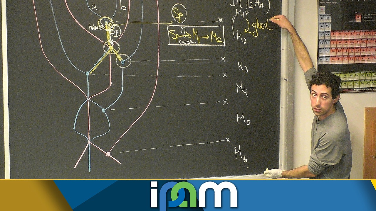Roger Casals - Additive categorification and Lagrangian skeleta - IPAM at UCLA