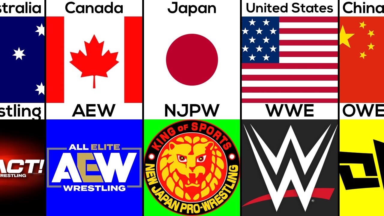 What is the Office of the Registrar in a University? Tipseri