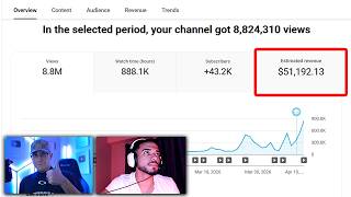 YouTube Automation Success Story: $51k in 48 Days — Full Breakdown & Transcript