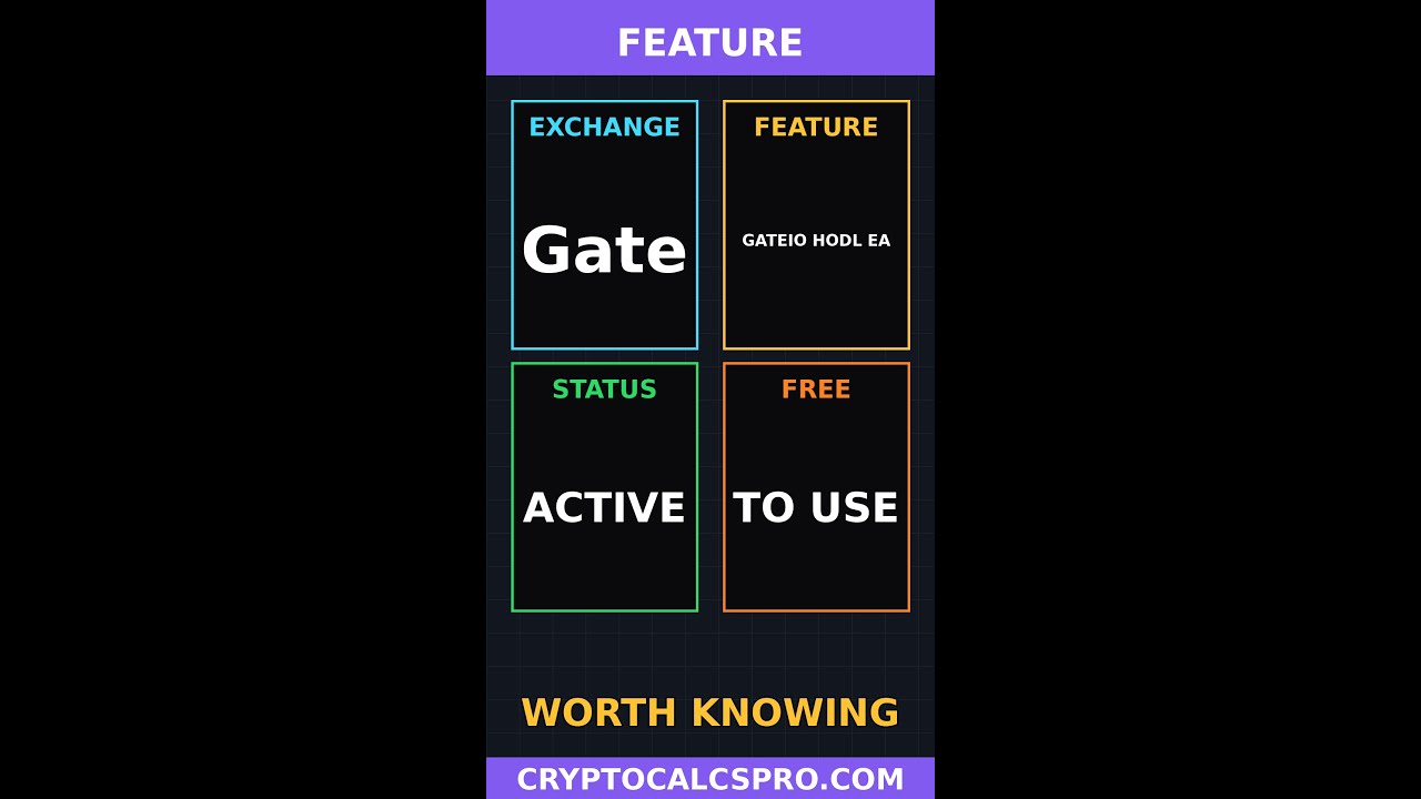 GATEIO HODL & Earn: How It Works Explained Step by Step
