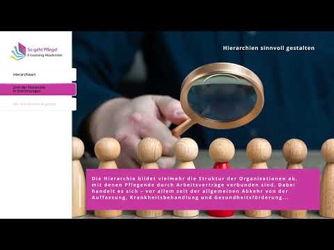 Hierarchien sinnvoll aufbauen