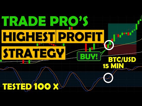 Trade Pro's "New BEST Highest Profiting Strategy" Review (Tested 100 More Times)