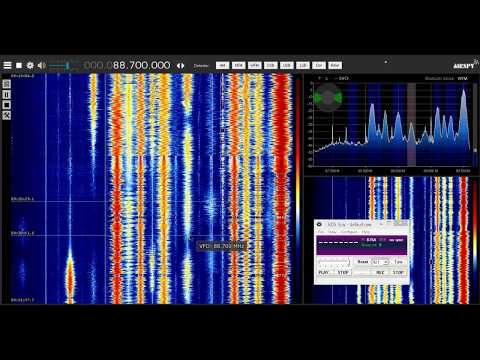 Sporadic E reception in Scotland - 88.7 GONG FM, Hungary
