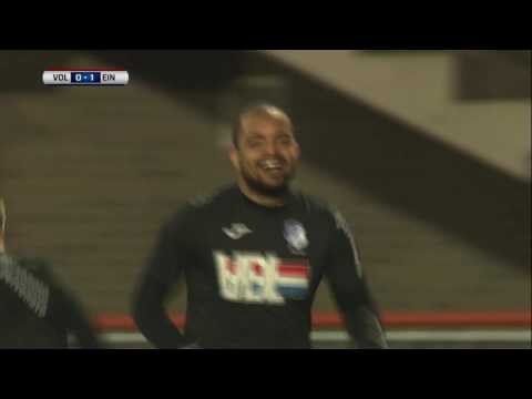 Samenvatting van de wedstrijd FC Volendam - FC Eindhoven