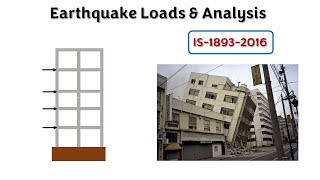 Earthquake loads & Analysis | Earthquake loads  IS-1893-2016 | Different types of seismic analysis