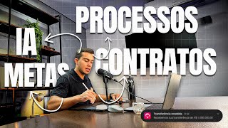 Como Gerenciar uma Agencia de Marketing Digital em 2025 - Lucrar, Escalar, Vender Mais